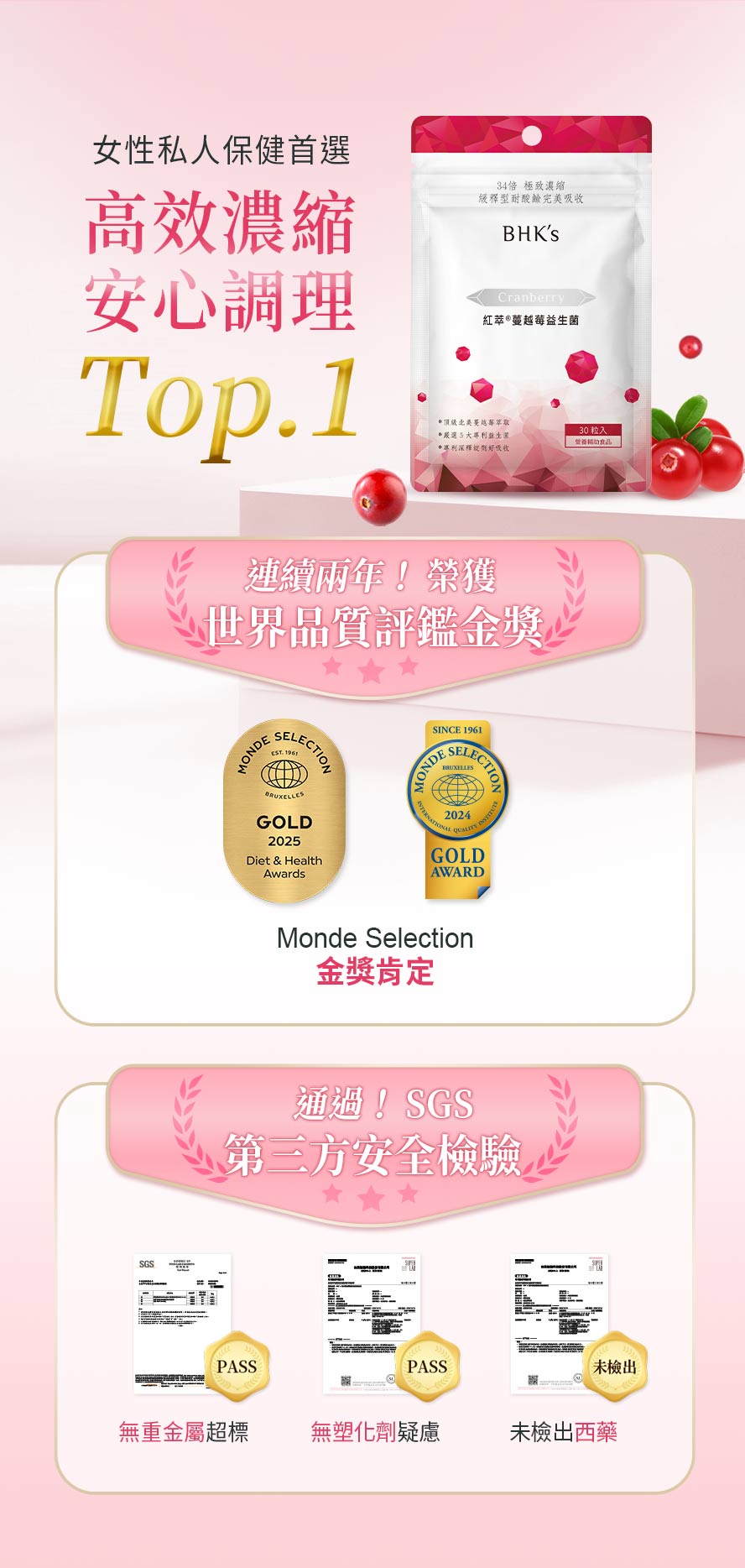 蔓越莓安心首選，SGS檢驗合格及國際品質肯定