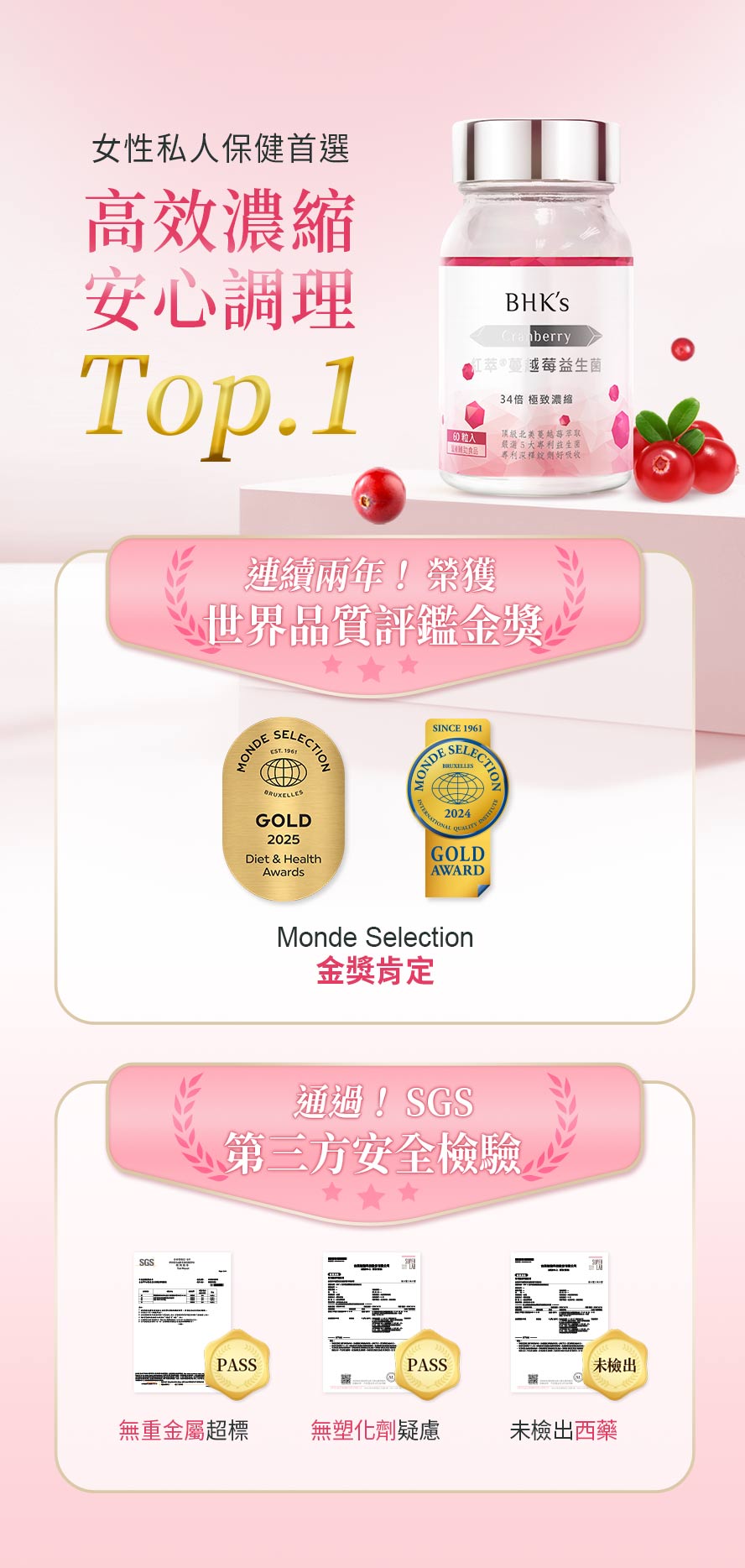 蔓越莓安心首選，SGS檢驗合格及國際品質肯定