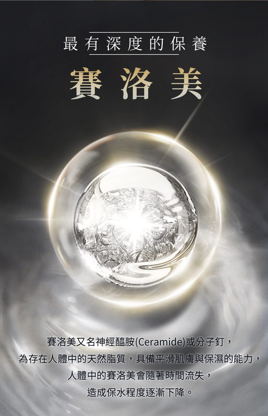 神經醯胺又稱賽洛美(Ceramide)，大量存在我們的皮膚角質層中的天然脂質，人體賽洛美隨著時間流逝，使肌膚粗糙、失去光澤、邁入老化