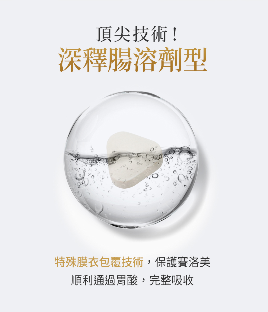 BHK逆痕奢潤錠，採特殊膜衣包覆技術，能保護細潤因子賽洛美通過胃酸，直到腸道完整吸收，抗老撫紋保養推薦