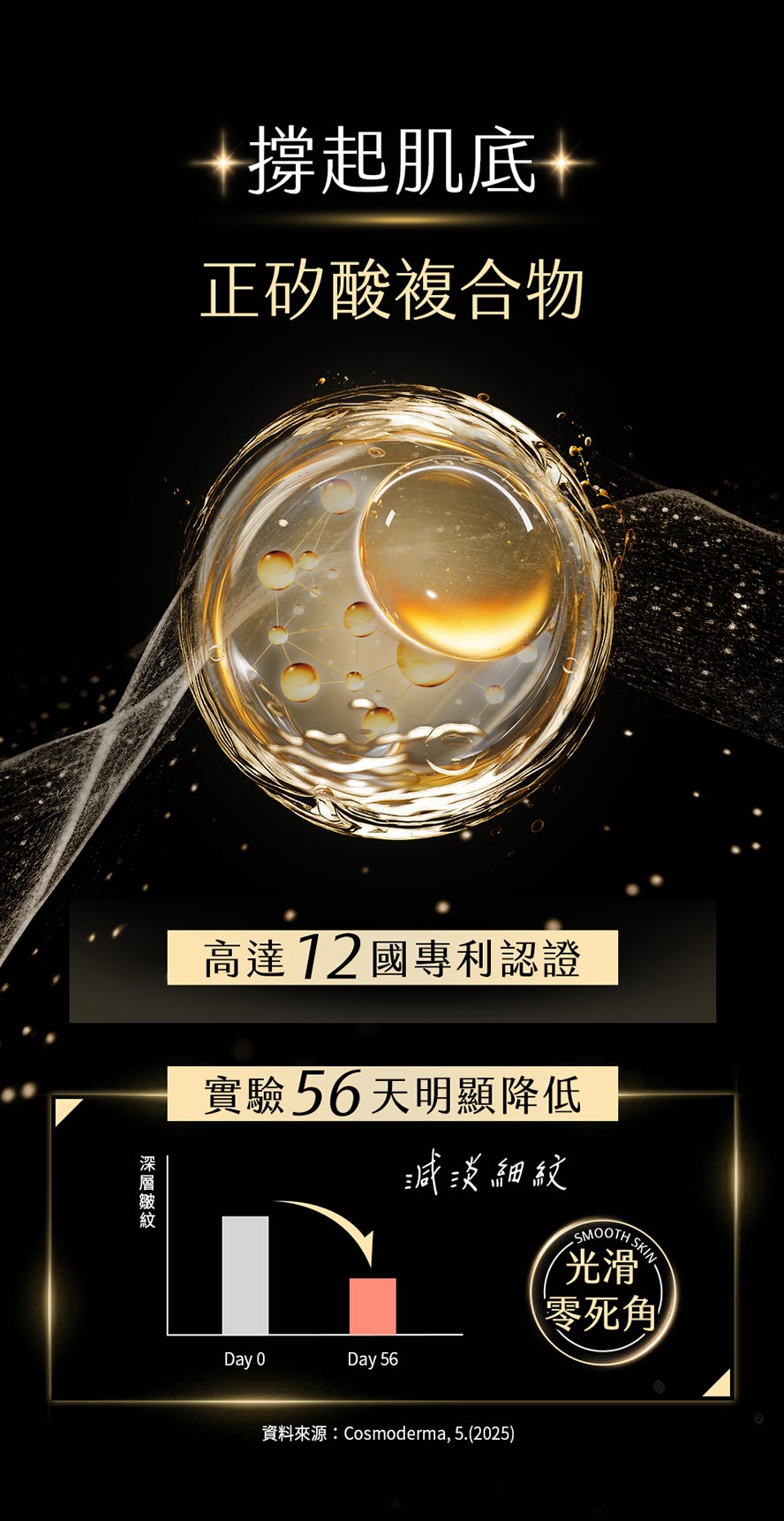 BHK's奢潤錠含正矽酸，具12國專利，臨床證實有效減淡深層皺紋