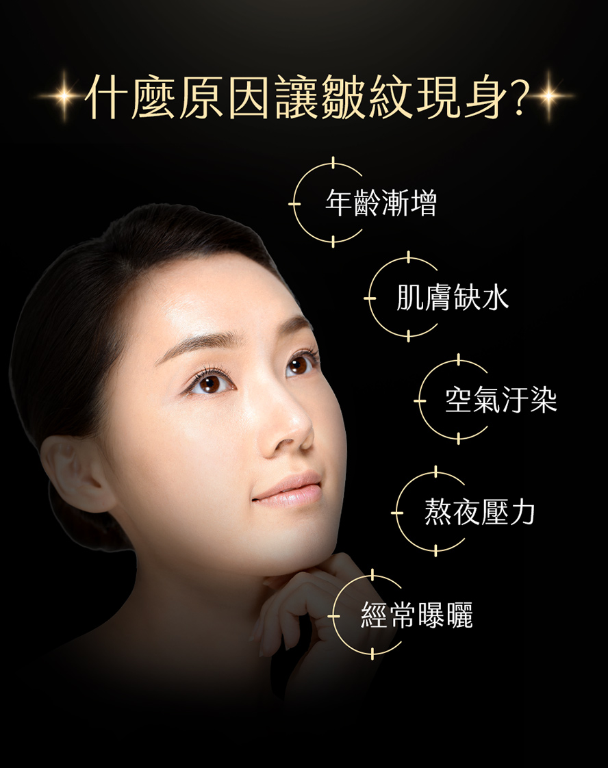人體本身存有神經醯胺，但會隨著年紀增長、壓力、熬夜晚睡、表情紋、空氣汙染與髒汙等因素，導致神經醯胺流失