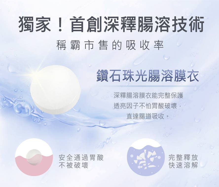 BHK’s奢光錠有效打擊黑斑,24H全方位美白