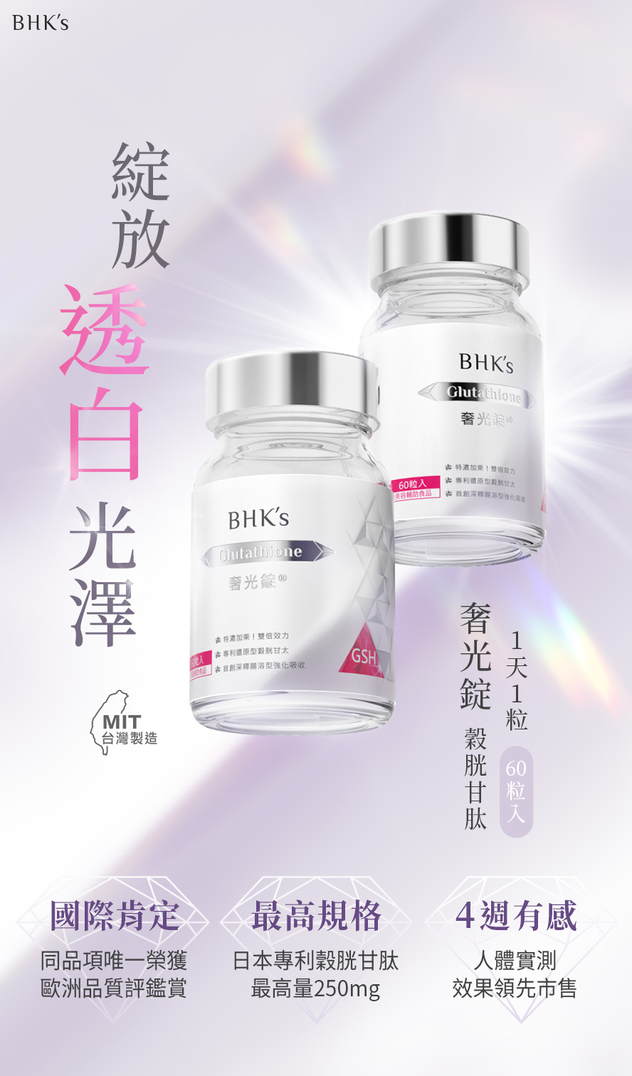 BHK's奢光錠為市售唯一經人體實證4週有效變白的美白錠，榖胱甘肽天佳最高劑量250mg。