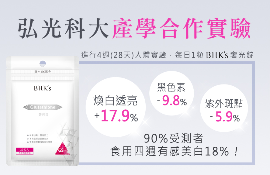 市售唯一經人體試驗的美白保健食品,只要一個月有效找回擊退黑色素、提亮色階,成功找回白皙膚色。