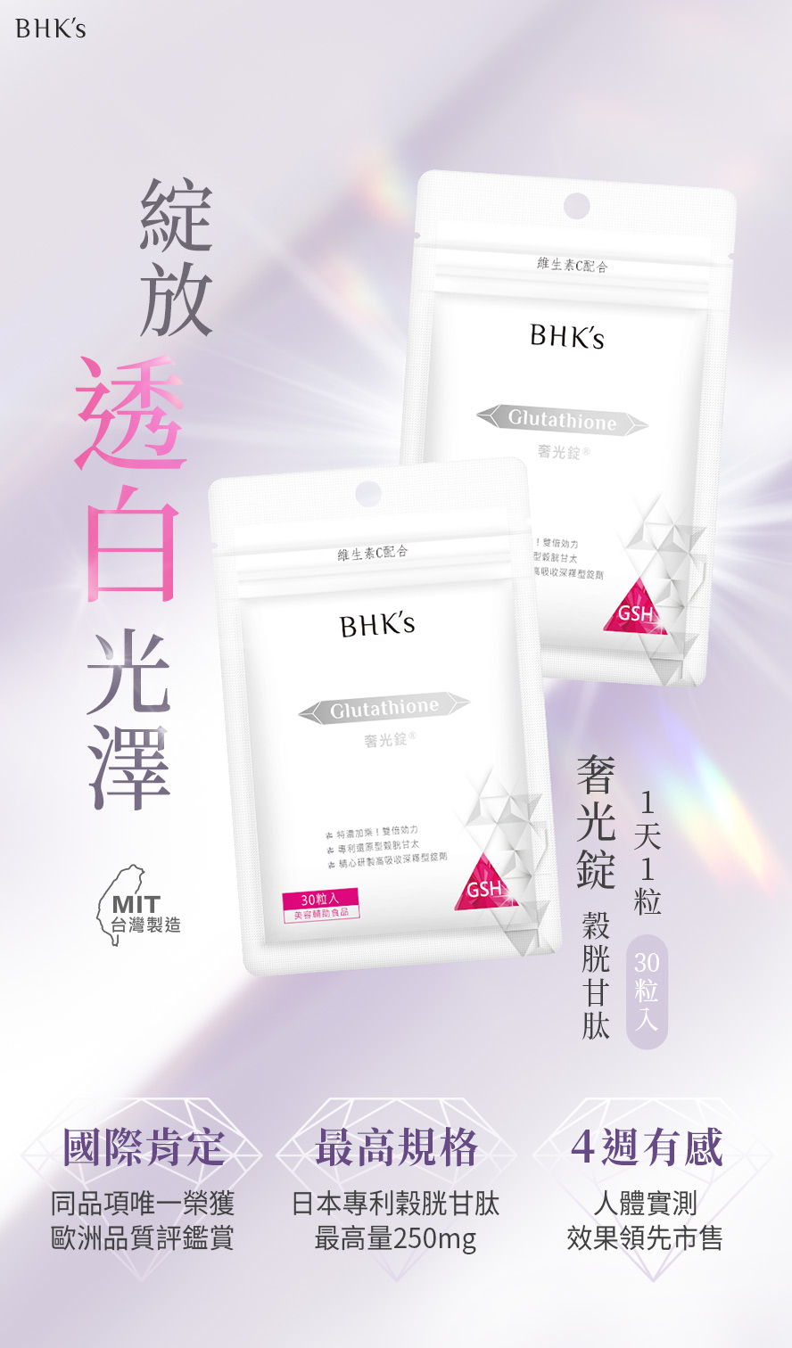 BHK's奢光錠為市售唯一經人體實證4週有效變白的美白錠，榖胱甘肽天佳最高劑量250mg。