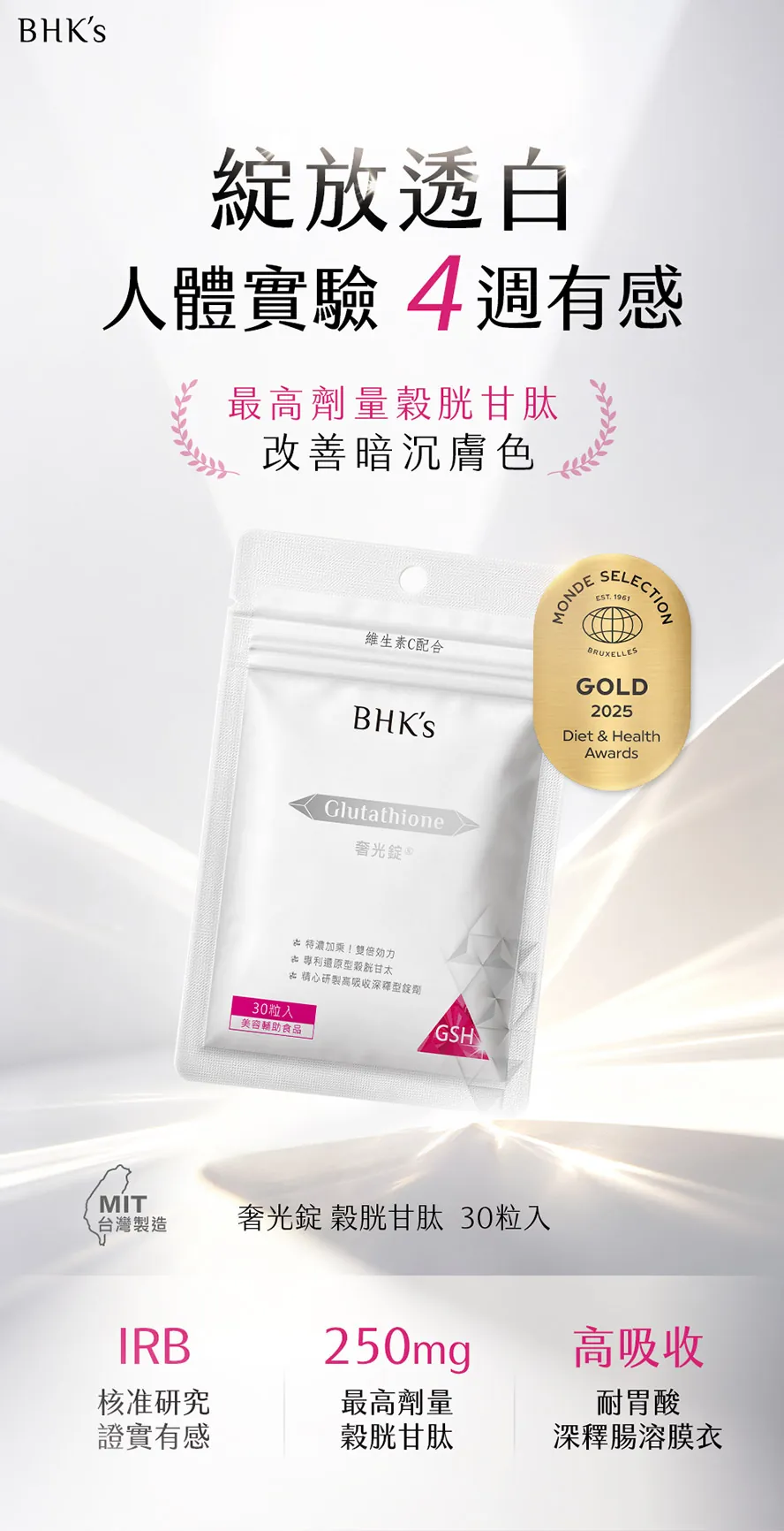 奢光錠為市售唯一經人體實證4週有效變白的美白錠，榖胱甘肽添加最高劑量250mg