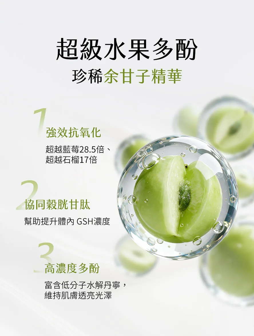 奢光錠富含余甘子，抗氧化力更强效，幫助提升GSH濃度，美白效果更佳