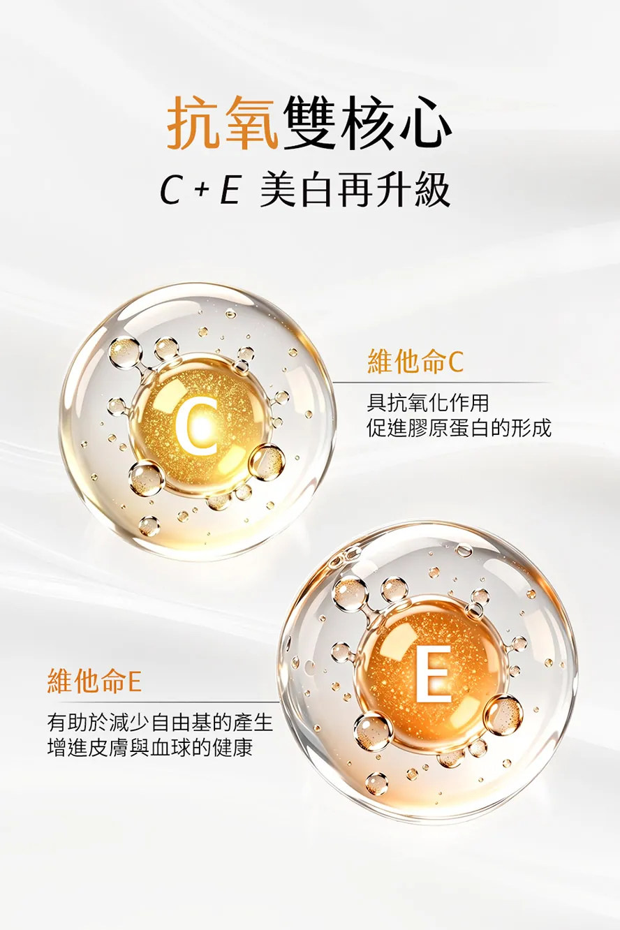 奢光錠富含維他命C、E，幫助膠原蛋白形成，有效對抗自由基