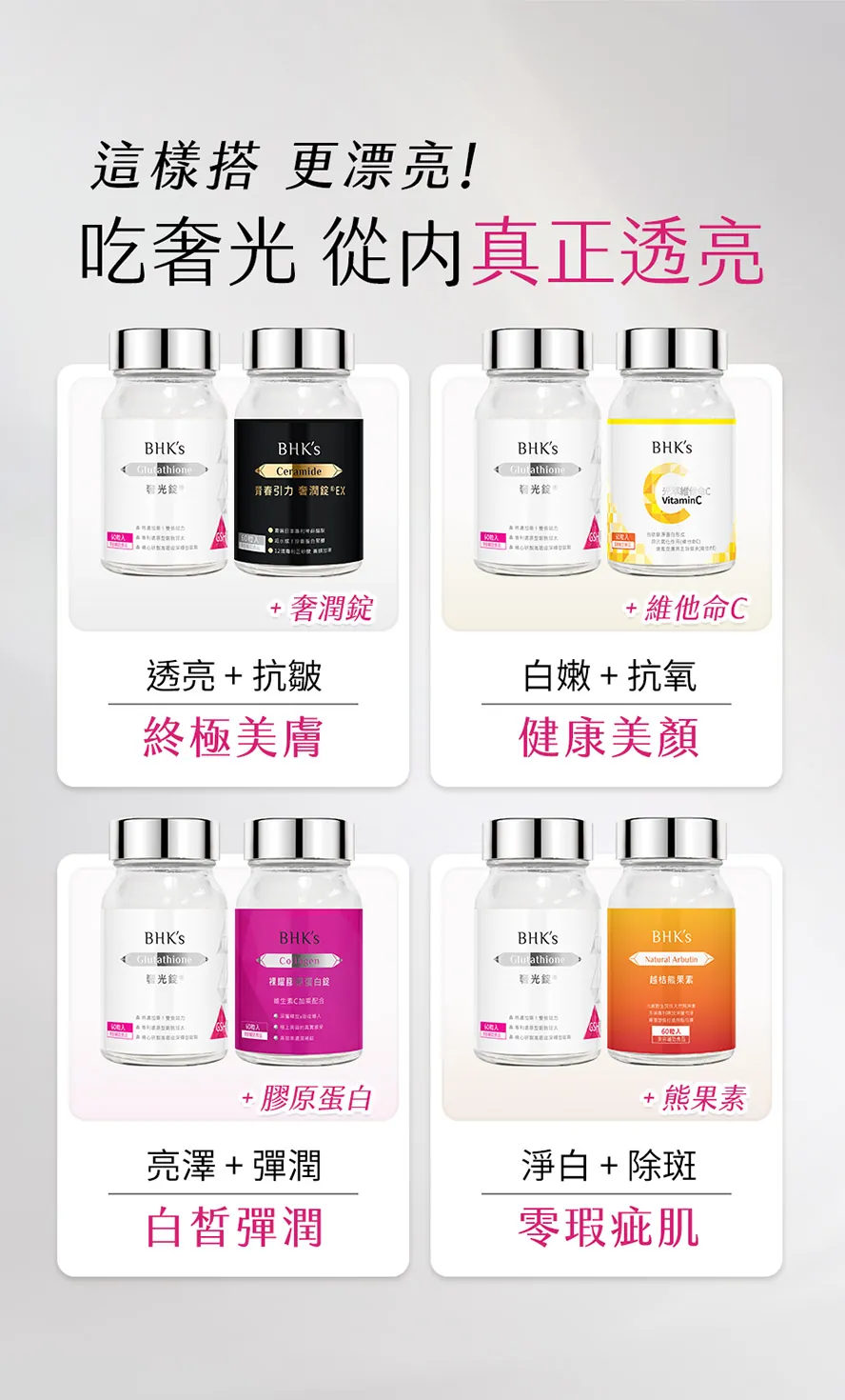 依照不同美肌需求，選擇專屬您的保養組合