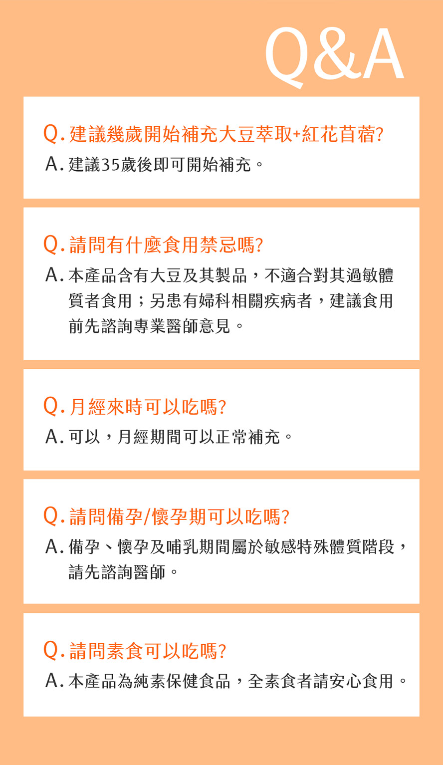 BHK's大豆異黃酮+紅花苜蓿問與答。