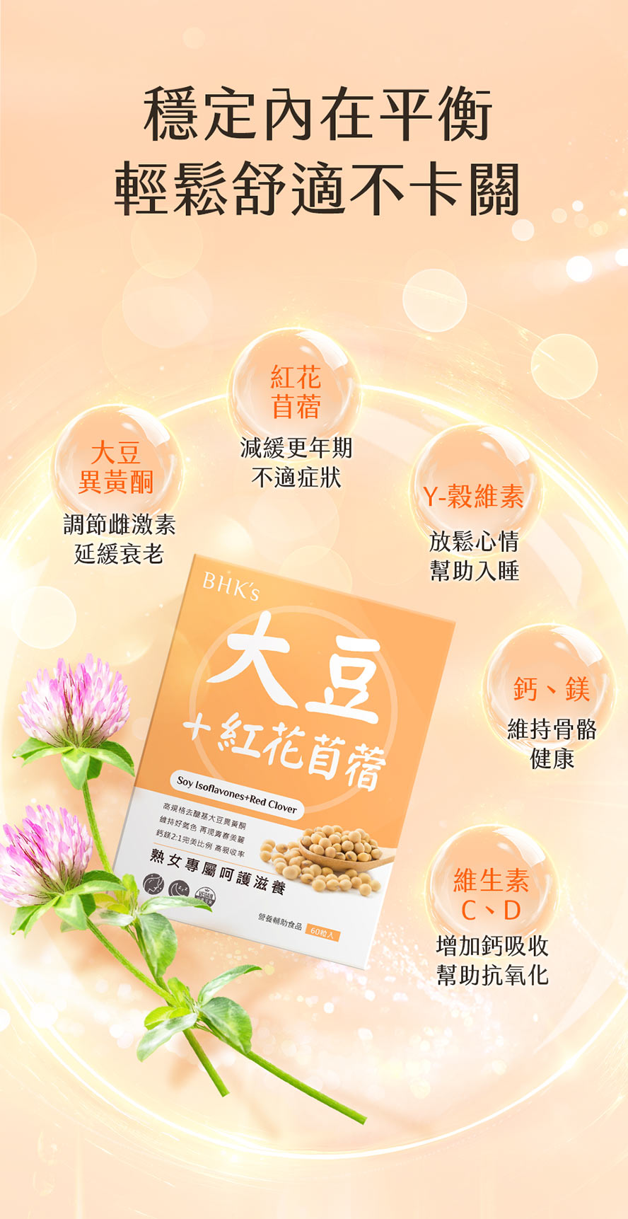 BHK's大豆萃取+紅花苜蓿，可改善更年期症狀、維持骨密度、幫助入睡、使心情愉悅、維持年輕活力。