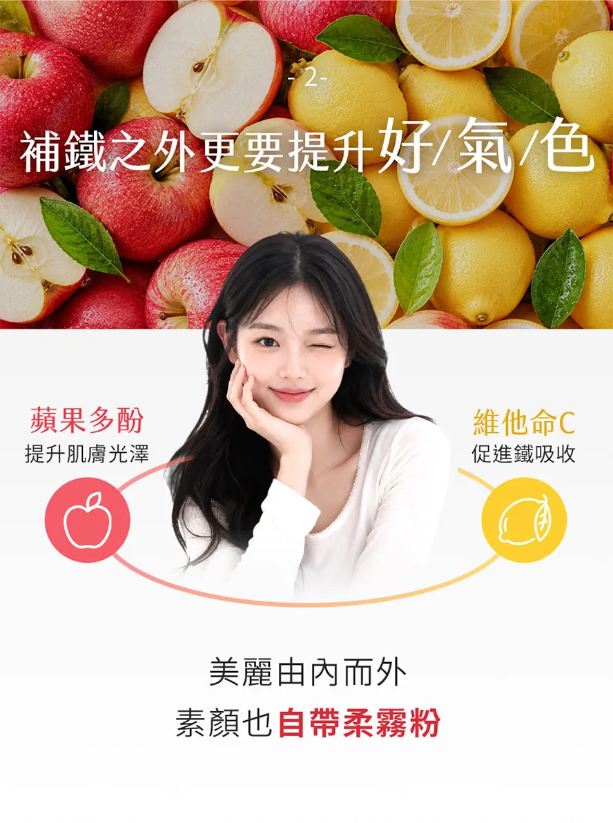 BHK's甘胺酸亞鐵錠含維他命C及蘋果多酚,幫助氣色紅潤、補血氣