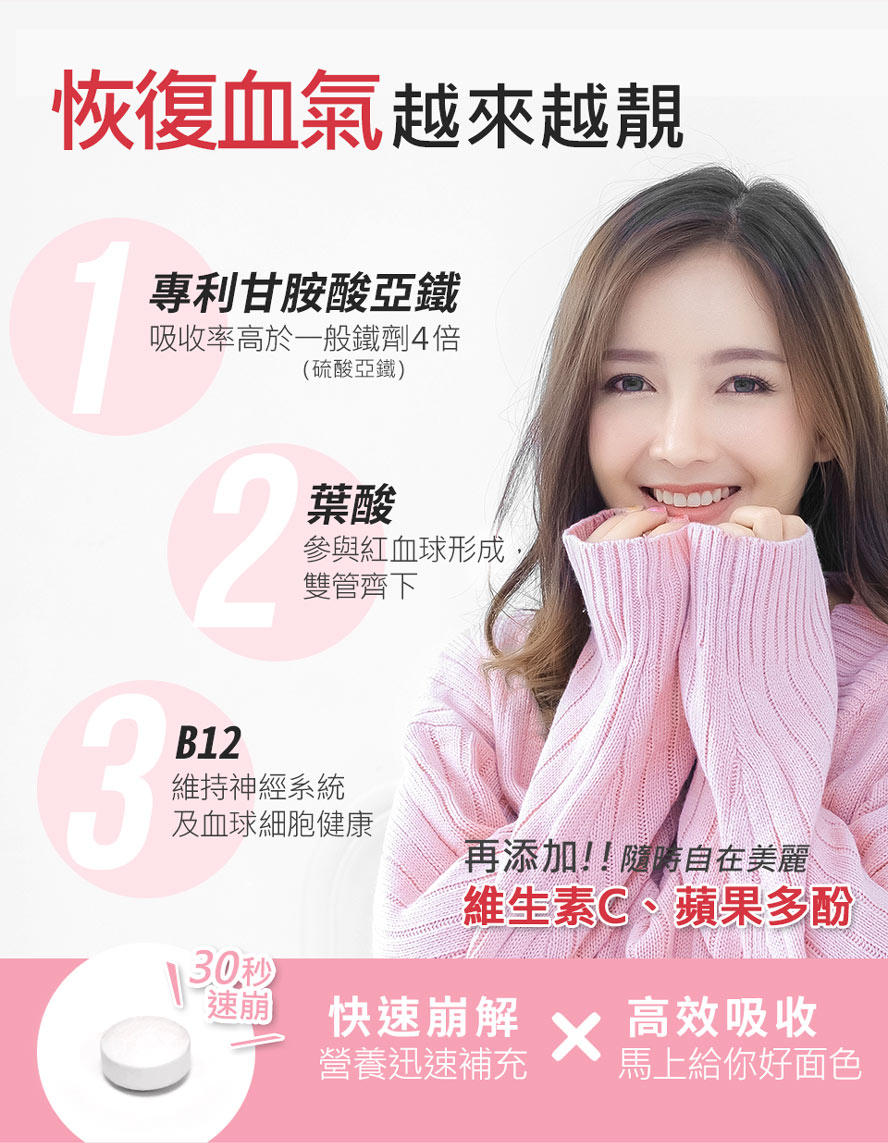 BHK甘胺酸亞鐵錠，添加世界頂級專利鐵、葉酸、B12，有助於紅血球形成。