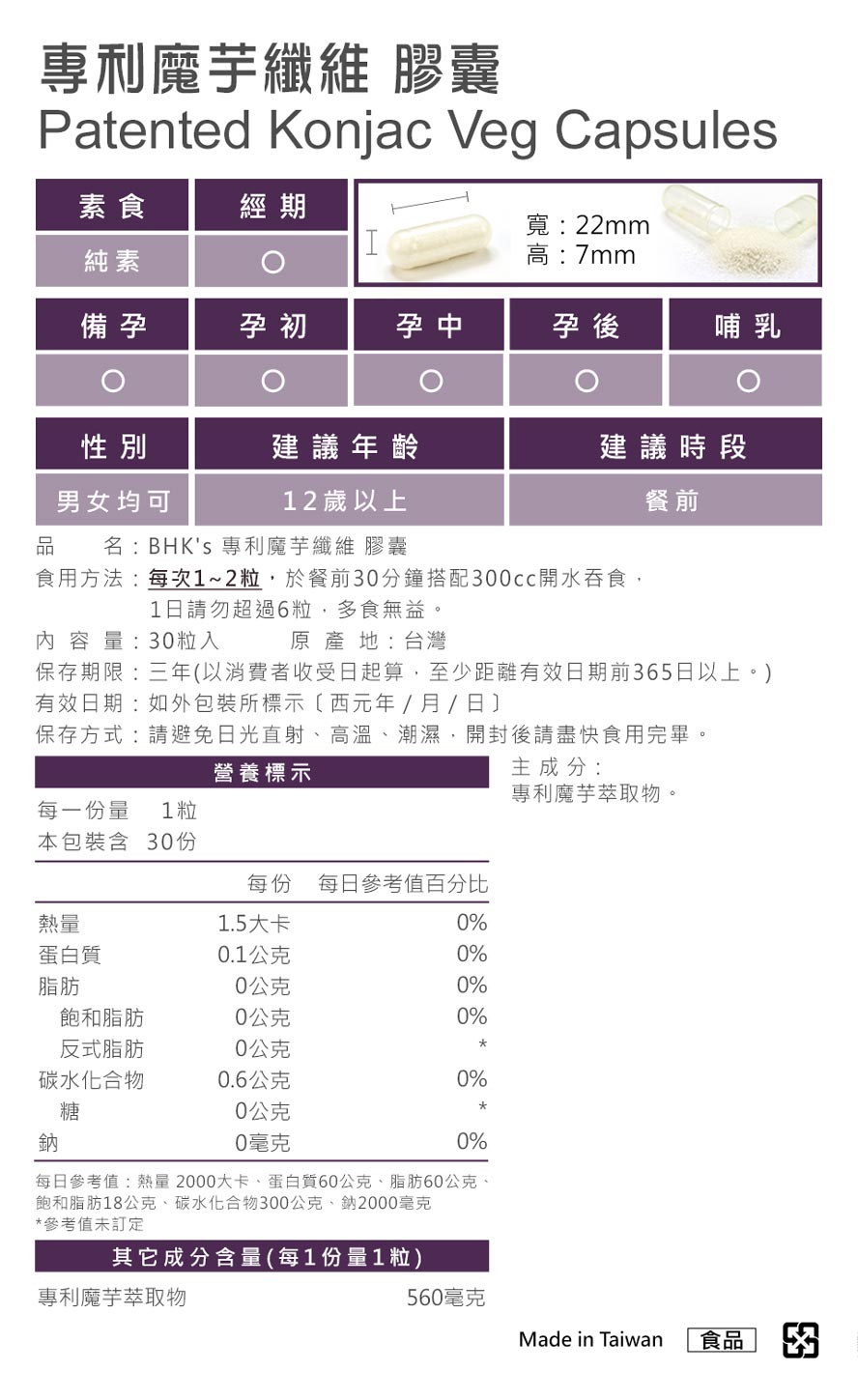 BHK's魔芋膠囊通過SGS安全檢驗，食用後不會有腸胃不適問題，安全無慮。