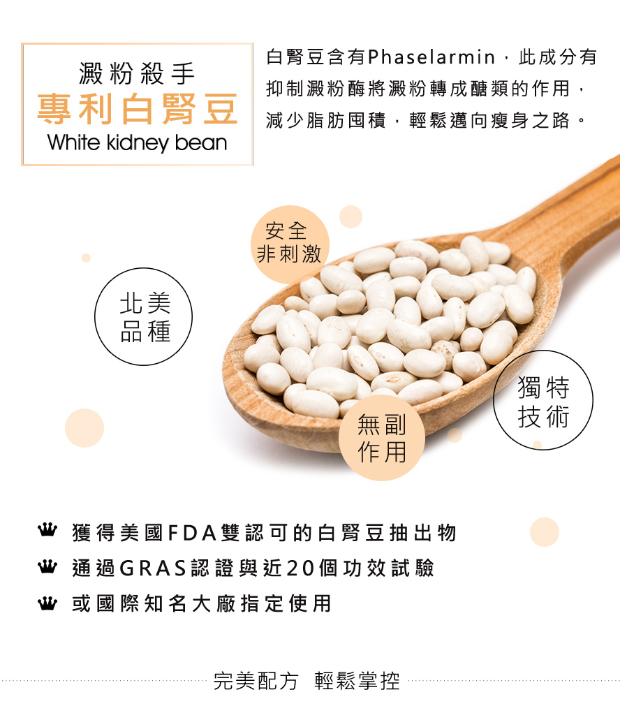 BHK's專利白腎豆擁有美國FDA認證,安全無疑慮