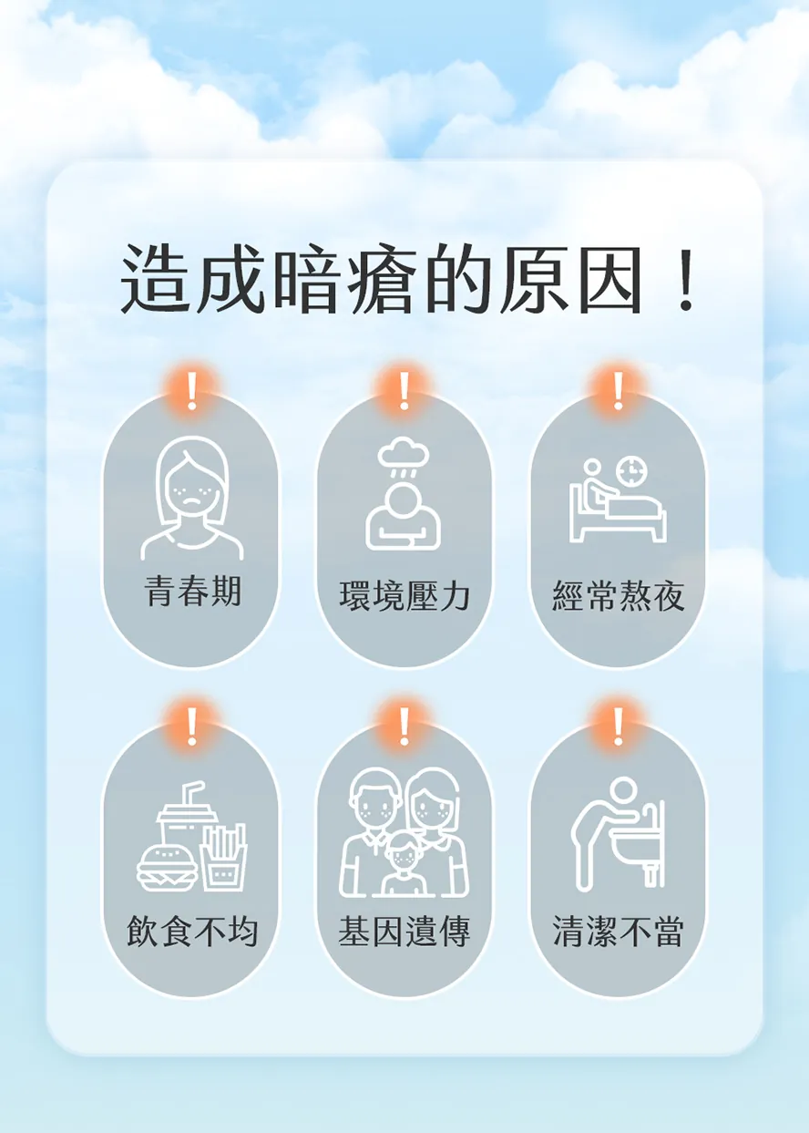為什麼會長痘？為什麼會長暗瘡？