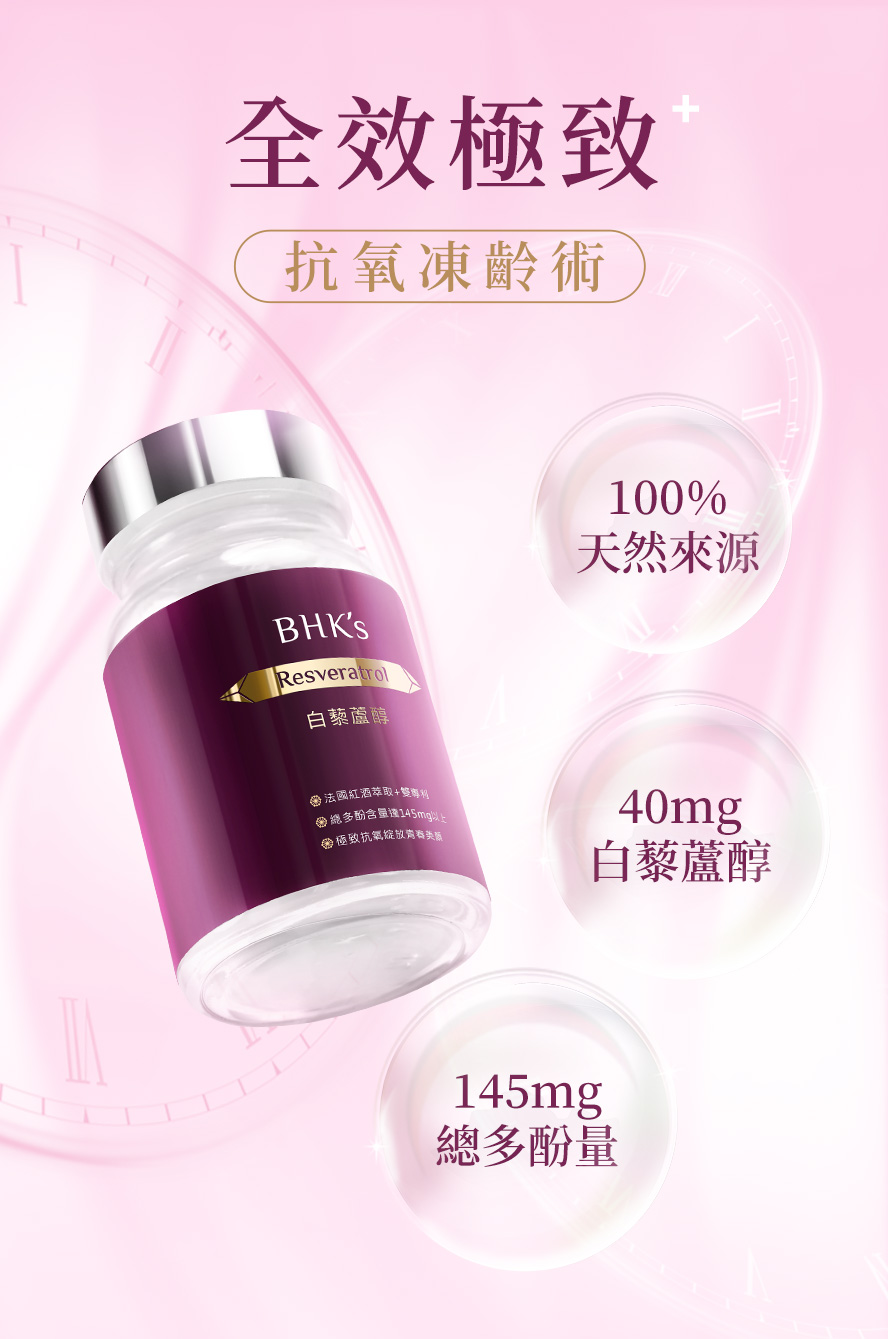 BHK白藜蘆醇為網紅、網友最推薦的抗老聖品，回購率超高，白藜蘆醇首選，抗老美顏效果比野櫻梅更厲害。