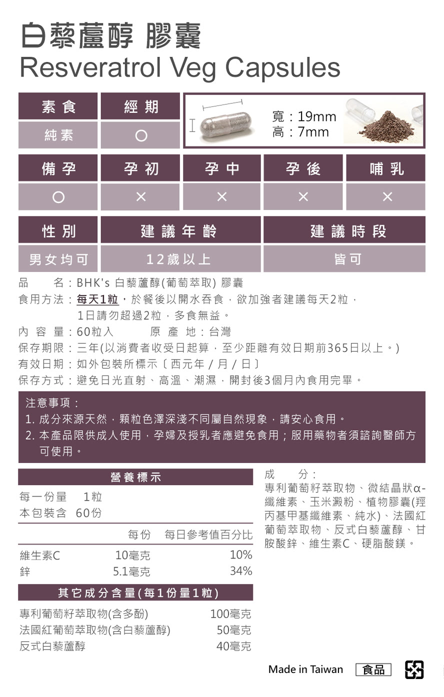 BHK's白藜蘆醇通過安全檢驗不含重金屬，安全無慮，無副作用。