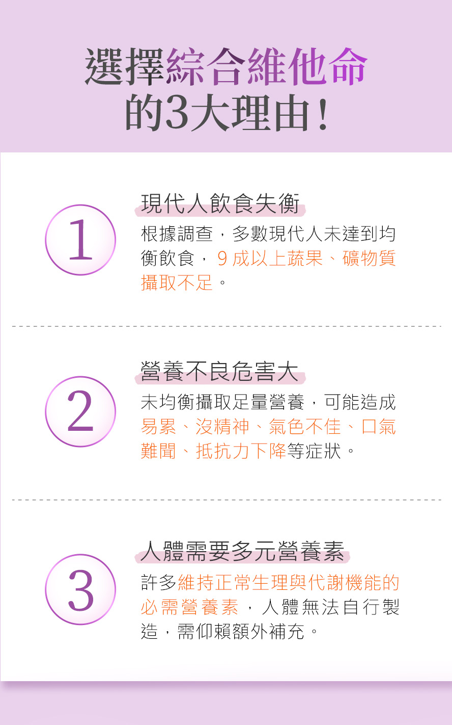 現代人飲食失衡、蔬果攝取不足，造成營養不良影響健康，建議補充綜合維他命。