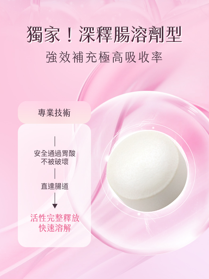 BHK's極奢潤光錠簡單,方便,安全,一天一粒輕鬆搞定