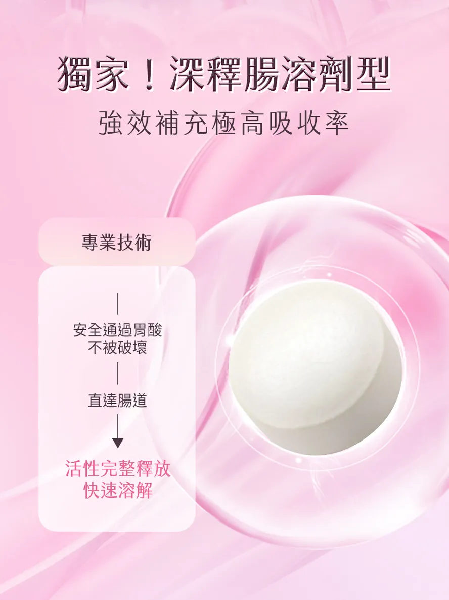BHK's極奢潤光錠簡單,方便,安全,一天一粒輕鬆搞定