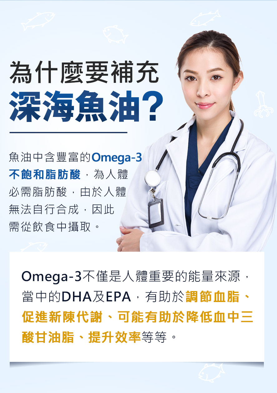 為什麼要吃魚油?Omega-3中包含DHA,EPA,有效降低心血管疾病風險.