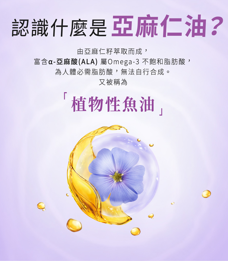 BHK 亞麻仁油由亞麻籽萃取而成,又稱植物魚油