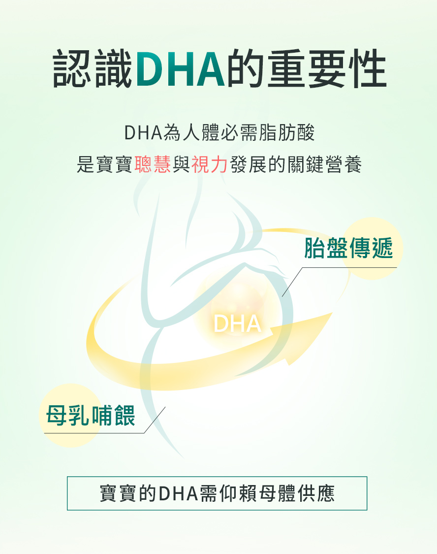 母嬰營養中DHA對寶寶健康的影響。