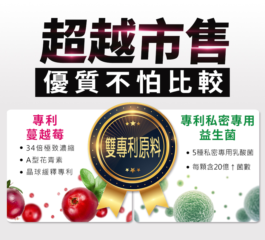BHK's素食蔓越莓,A型花青素幫助改善菌叢生態
