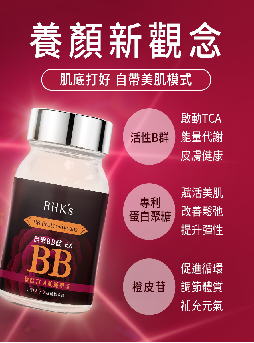 BHK BB錠美容新概念,復活美肌,補充元氣