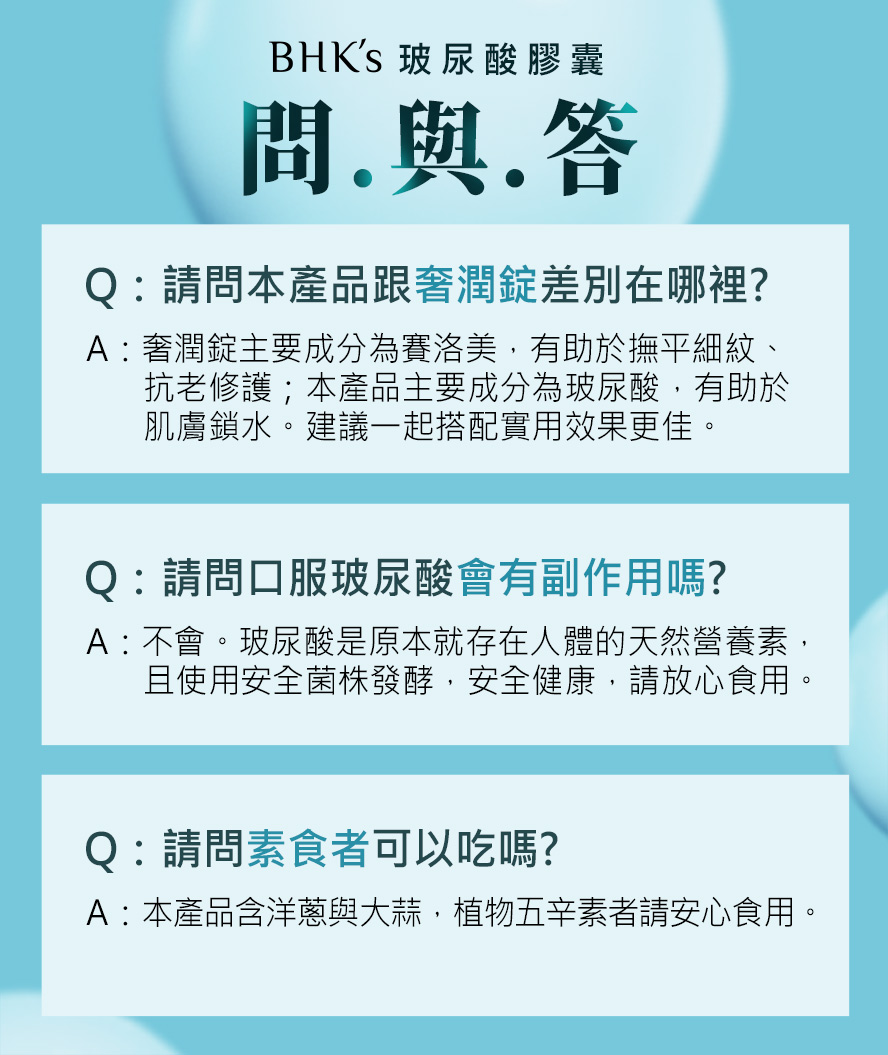 BHK問與答，玻尿酸只能用打的?吃的玻尿酸也有皮膚保濕與關節保養的功效。