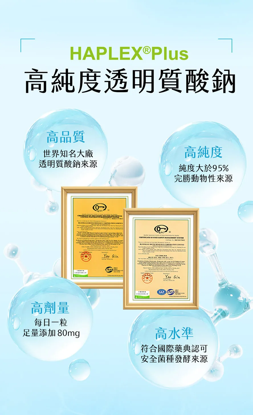 高純度95%透明質酸鈉，取得多方認證與藥典認可，有效補水