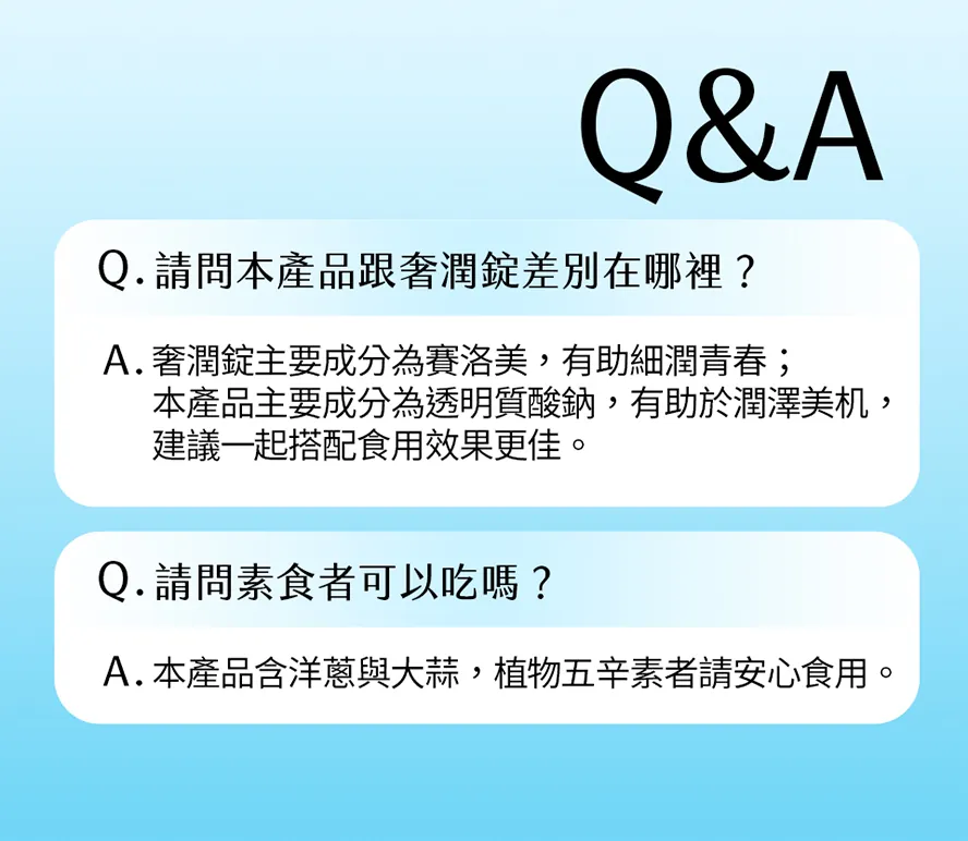 想補水保濕，玻尿酸原液好嗎?保濕型玻尿酸、透明質酸鈉怎麼挑?建議選擇衛福部合法的食品來源