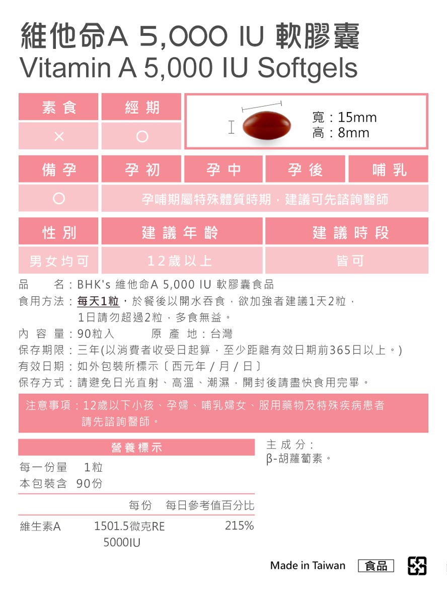 BHK's維他命A通過安全檢驗,安全無慮,無副作用