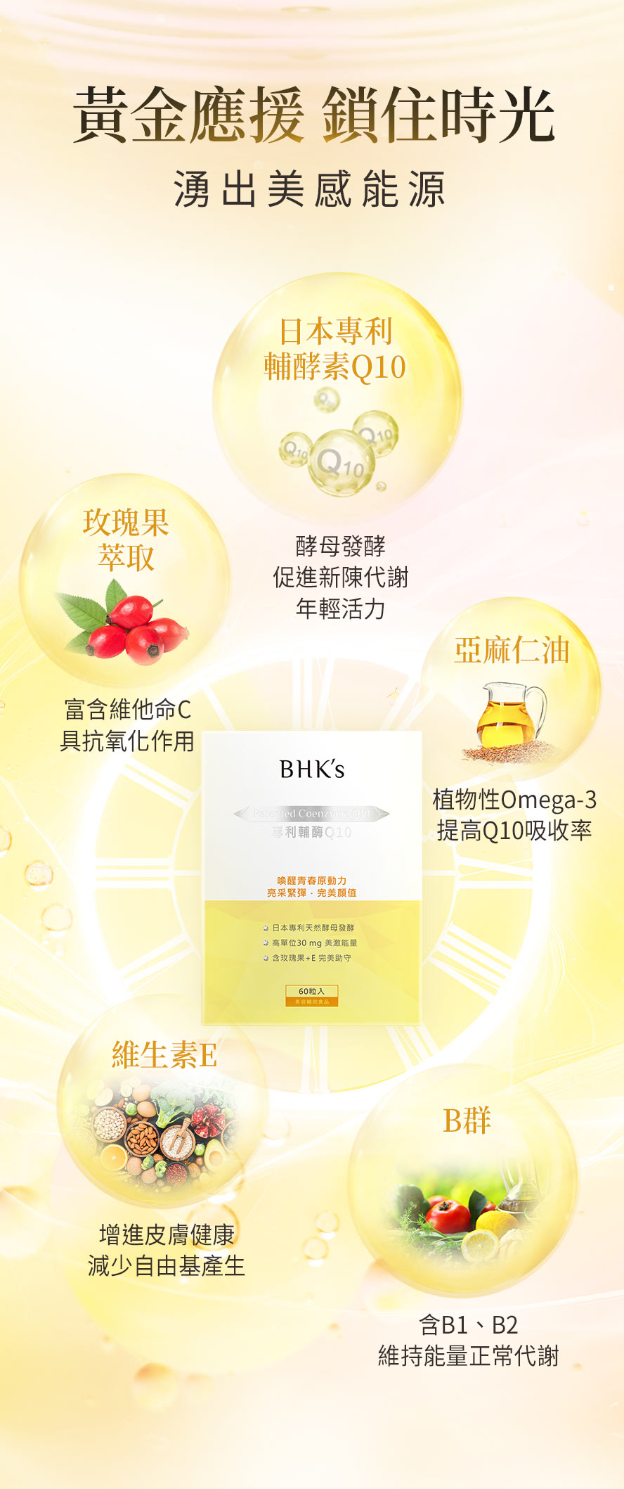 BHK's輔酶Q10+E使用日本專利天然酵母發酵,支援肌底美麗