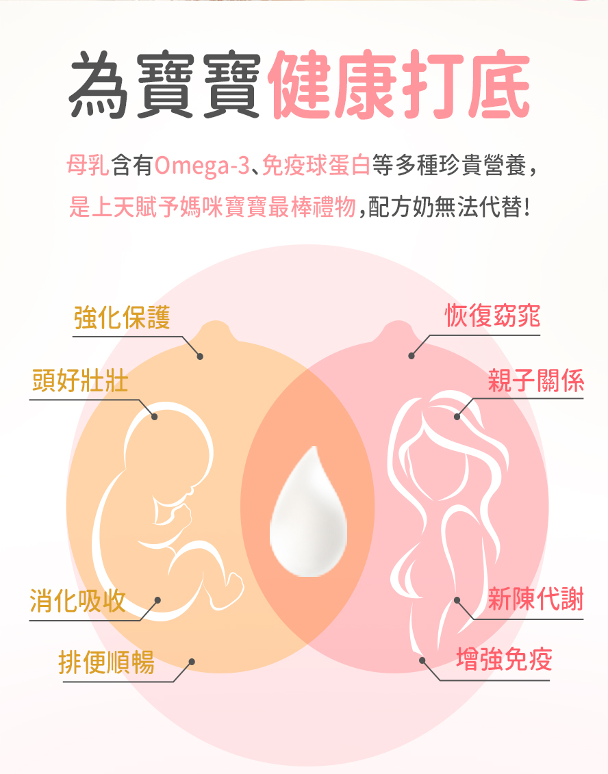 母乳富含omega-3,免疫球蛋白,維持寶寶健康