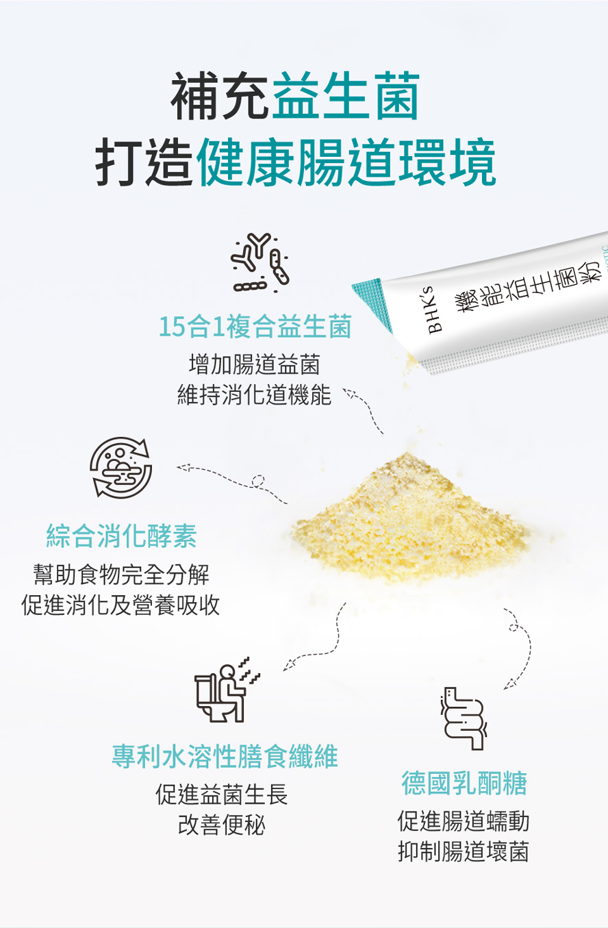 BHKs機能益生菌15合1複合菌株,高效守護健康,打造健康腸道環境.