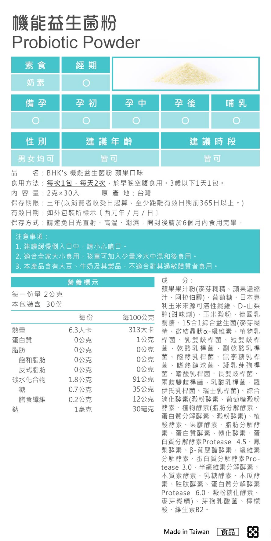 BHK's機能益生菌通過安全檢驗,安全無慮,無副作用.