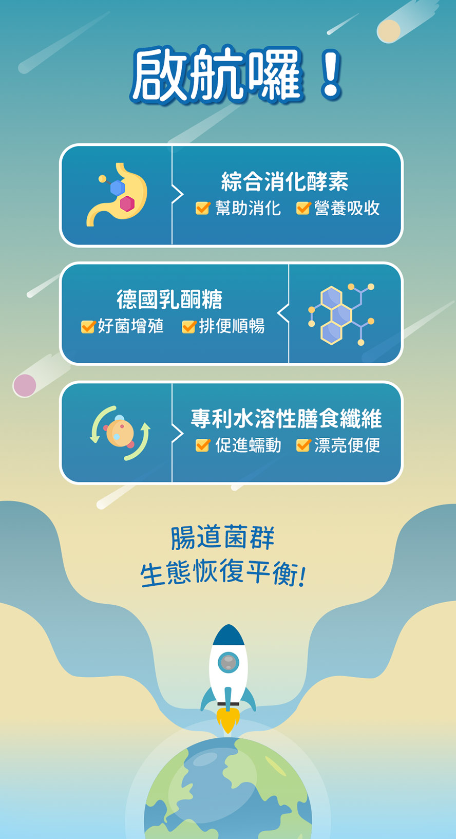 BHK's機能益生菌採用綜合消化酵素、德國乳酮糖和膳食纖維，更有效平衡腸道菌群生態