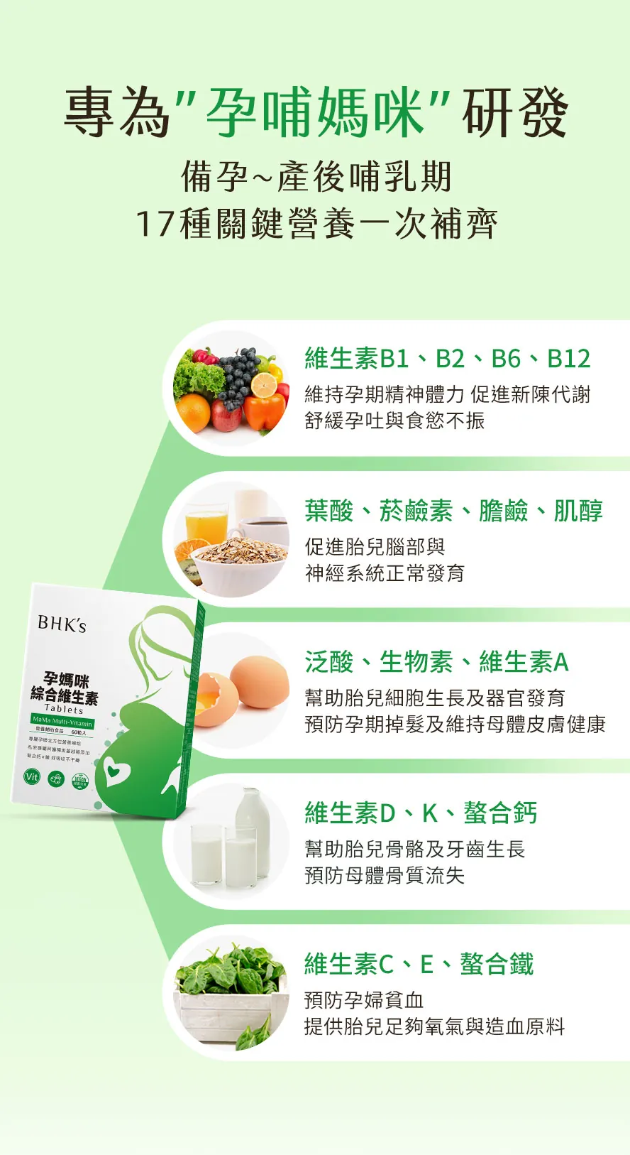備孕期至哺乳期推薦每天補充推薦BHK's孕媽咪綜合維生素