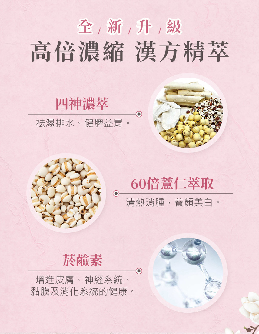 BHK's四神為芡實,蓮子,淮山,茯苓四味,互相加乘溫脾,健胃,補腎,利濕,是清朝乾隆皇帝都讚賞的養生調理好物.