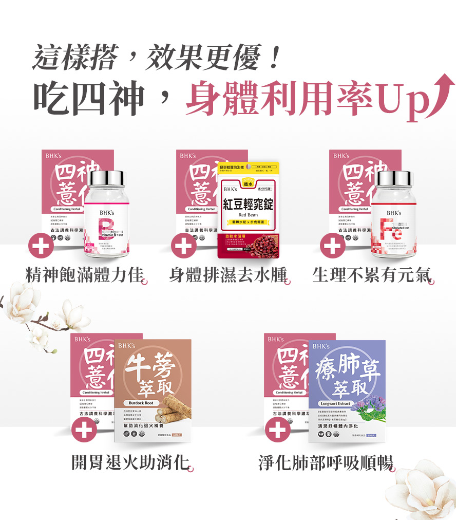 四神膠囊可搭配B群+鐵,有助於精神飽滿體力佳;四神膠囊搭配紅豆錠,有助於排濕改善水腫;四神膠囊搭配鐵,幫助生理期不疲倦;四神膠囊搭配牛蒡,有助於溫脾健胃;四神膠囊搭配療肺草,有助於呼吸順暢.