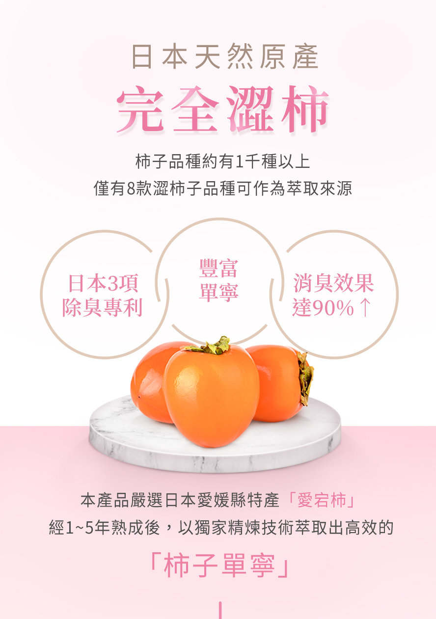 BHKs玫瑰香萃膠囊使用日本愛媛縣特產愛宕柿,含有大量豐富的單寧成分,有效去除體內臭味.