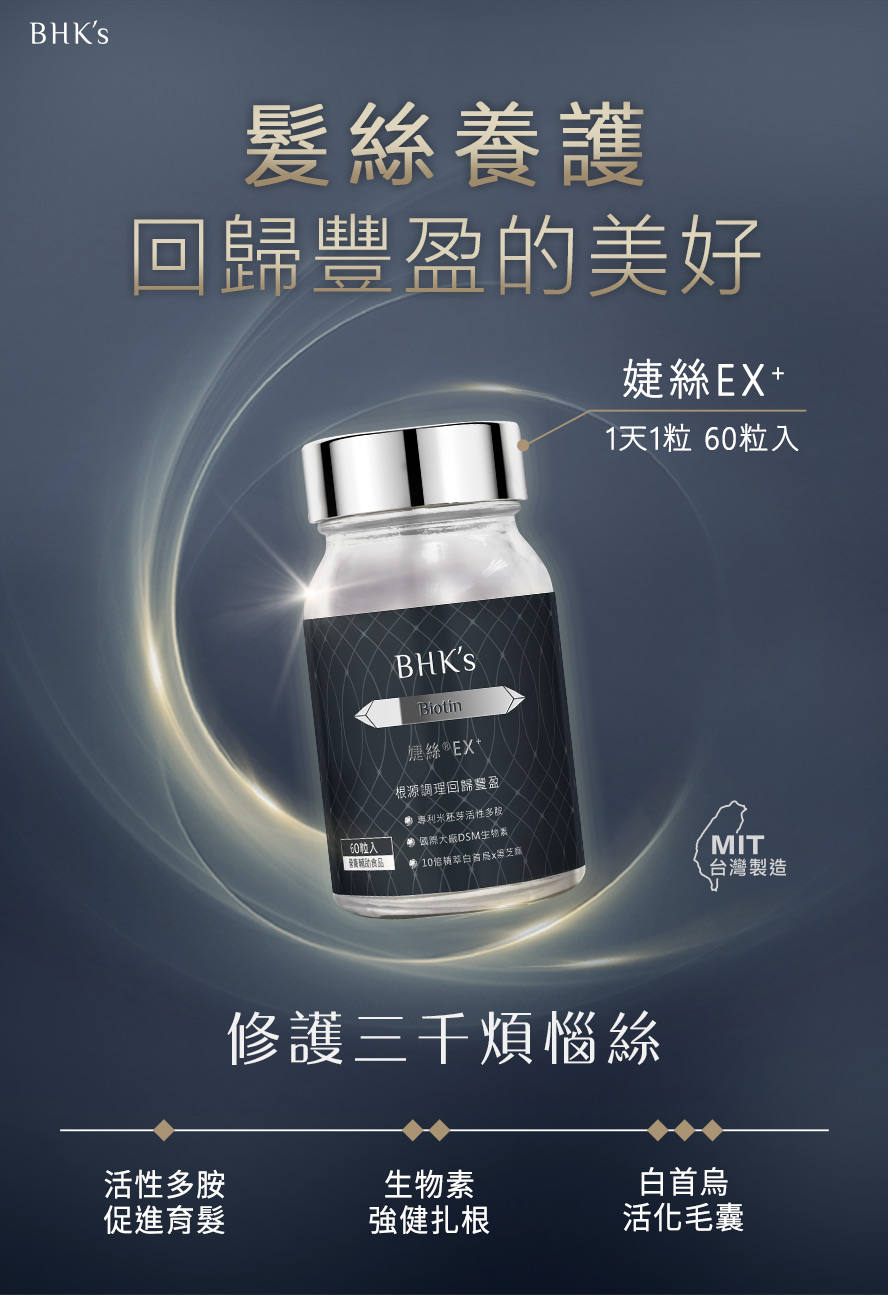 婕絲EX,一天一粒,為你找回頂上自信,快速深層營養素補給,髮絲豐盈蓬鬆有感.