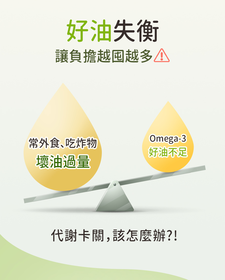 什麼是印加果油?又稱印加花生與星星果，富含Omega-3,6,9，是孕哺婦也可以吃的瘦身好油。