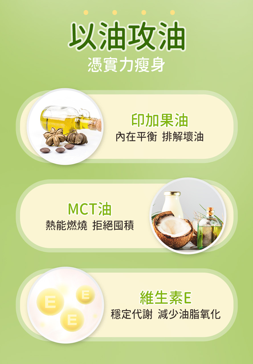 BHKs印加果油額外添加MCT與維他命E，可提升脂肪代謝、抗油甩肉的效果。