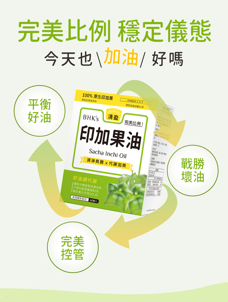 BHK's印加果油完美配方比例，有效調整體質、循環健康、提升代謝速度。