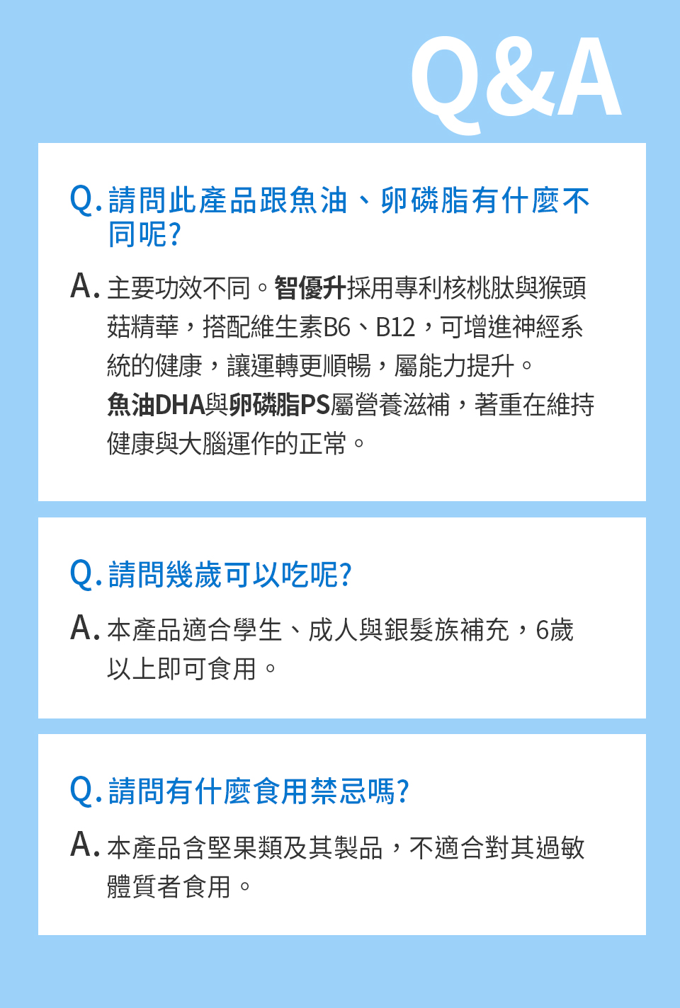 BHK's智優升核桃肽問與答。