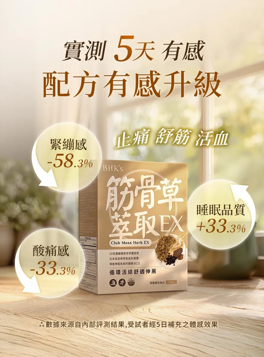 BHK's筋骨草實測數據,5天減少酸痛、緊繃,更有效提升睡眠品質